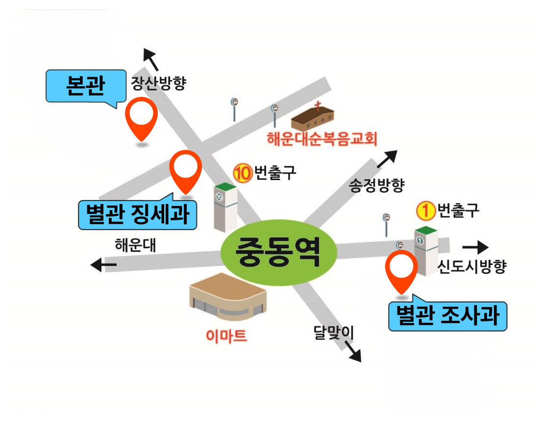 위치안내에 대한 이미지로, 자세한 설명은 아래를 참고하세요.