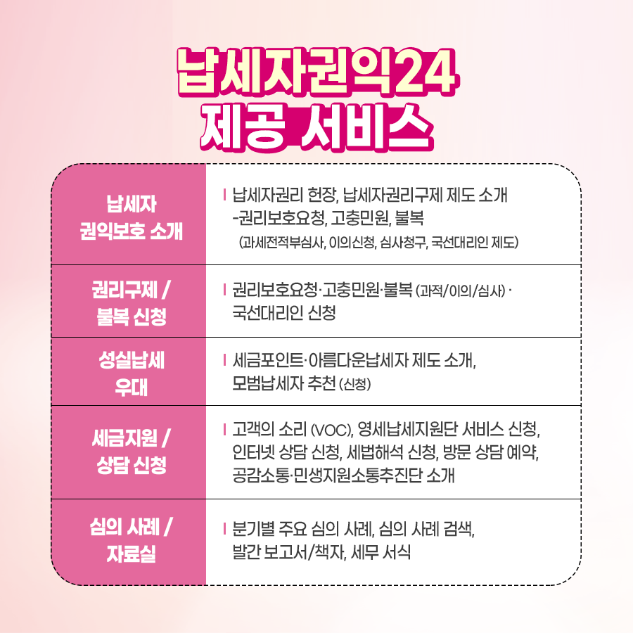 #65378;납세자권익24#65379;홍보_카드뉴스_02.png