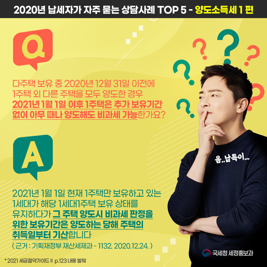 2020년 납세자가 자주 묻는 상담사례(양도소득세1편).png