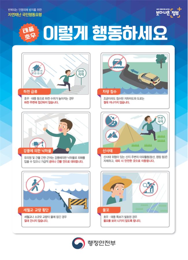 9월 안전점검의 날 포스터.bmp
