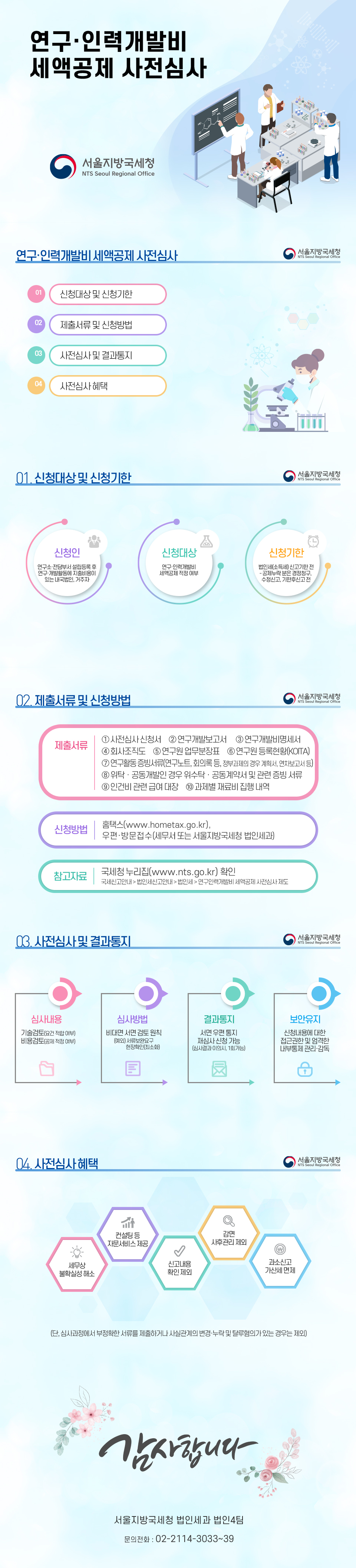 연구인력개발비 세액공제 사전심사제도 안내.jpg