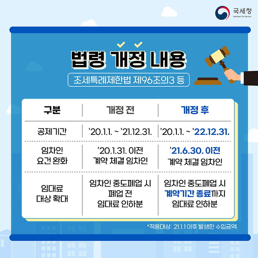국세청_착한임대인-02.png