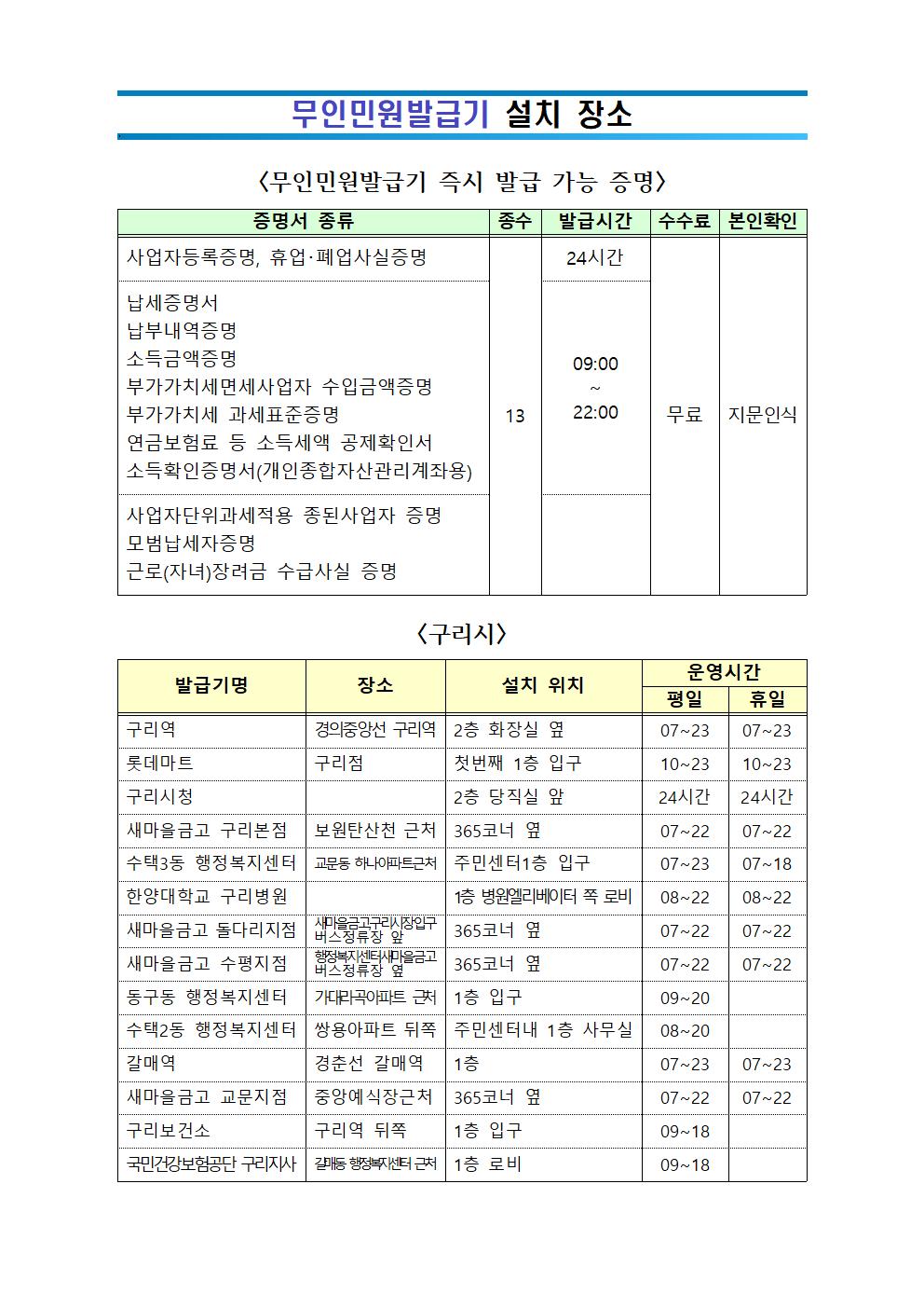 무인민원발급기 설치장소 및 운영시간001.jpg