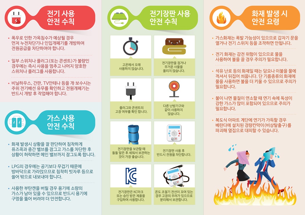 전기가스화.jpg