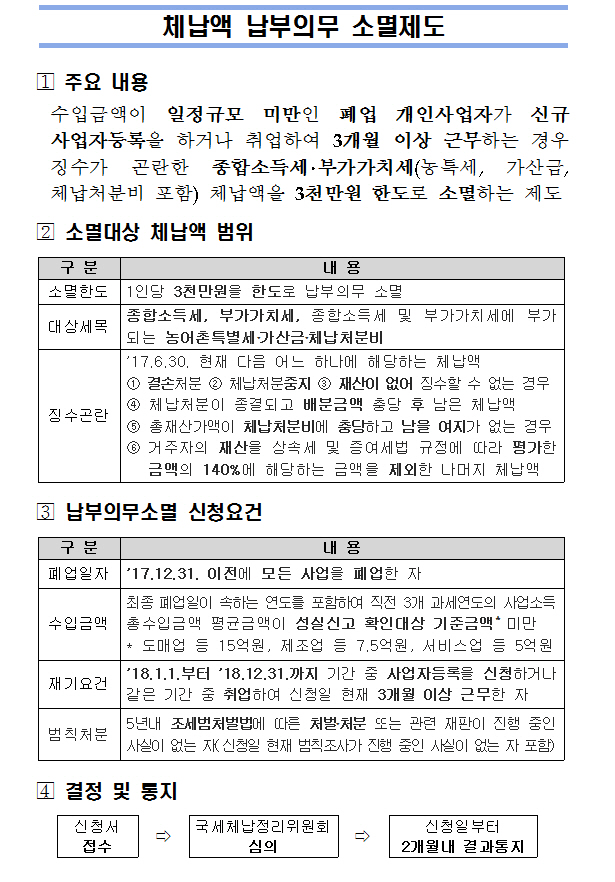 본문